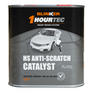 Hs catalyst varnish 2: 1 scratchproof_44597205